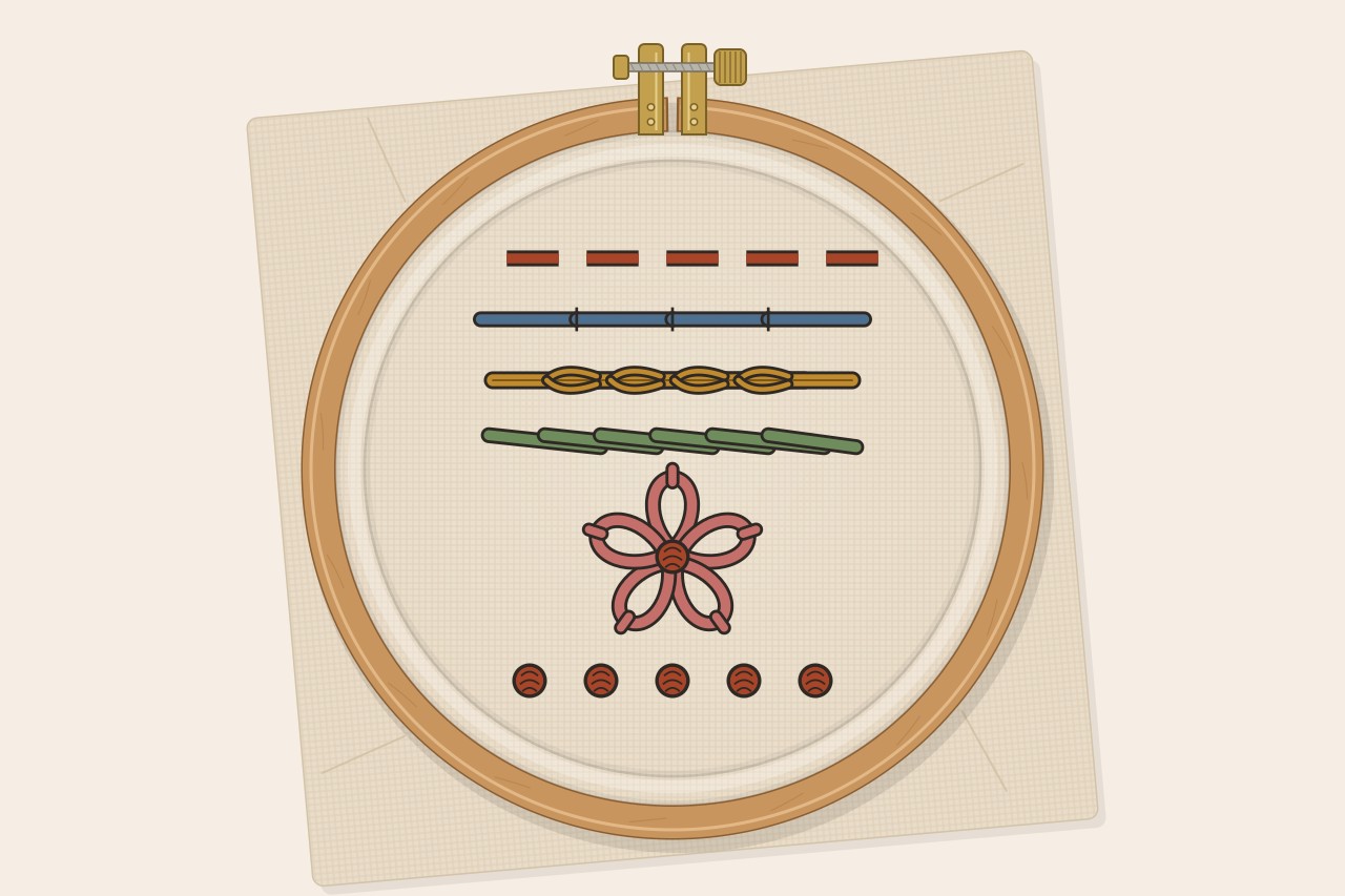 Illustration of an embroidery sampler in a wooden hoop, with rows of running stitch, backstitch, split stitch and stem stitch, a lazy daisy flower and a row of French knots.